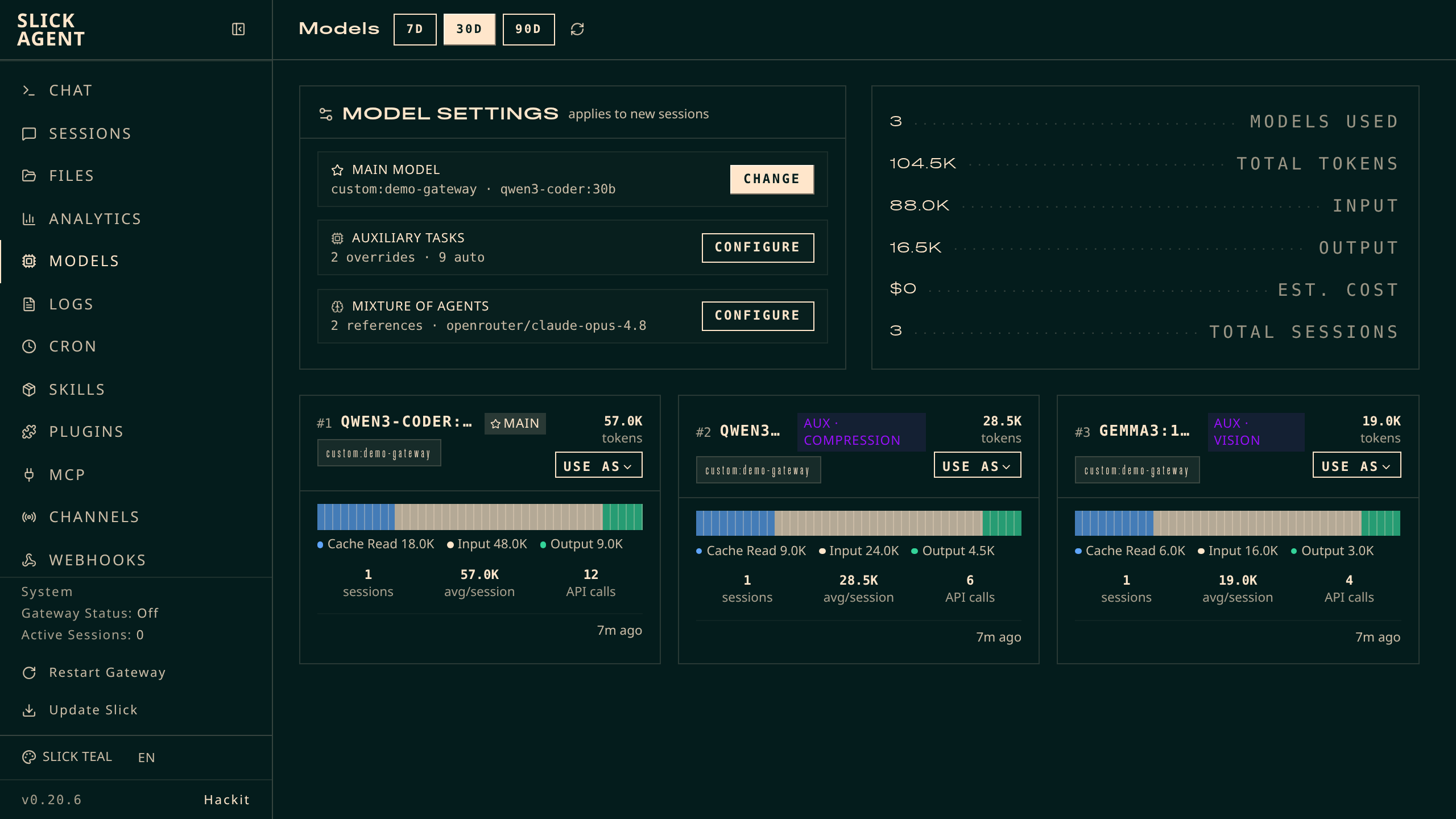 Models page overview
