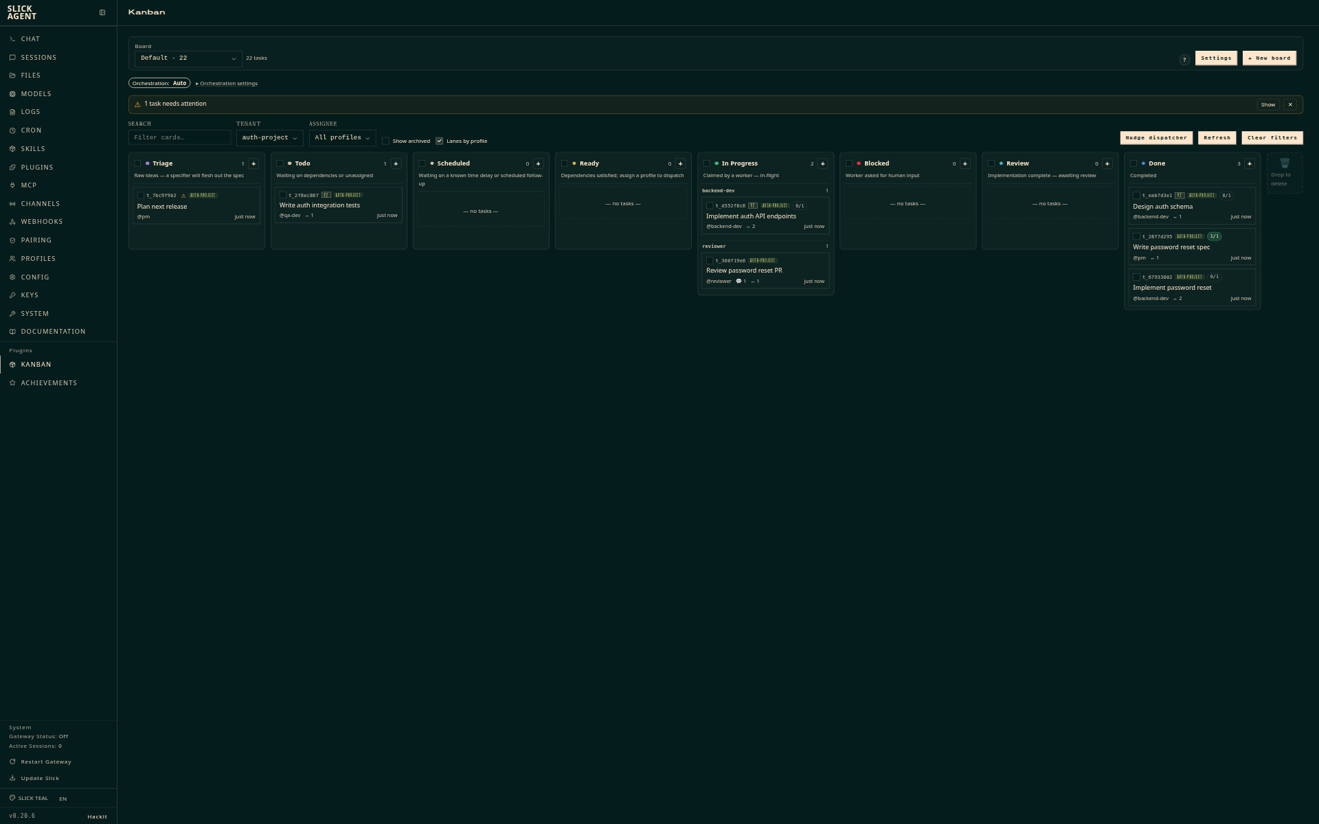 Pipeline view for a multi-role feature